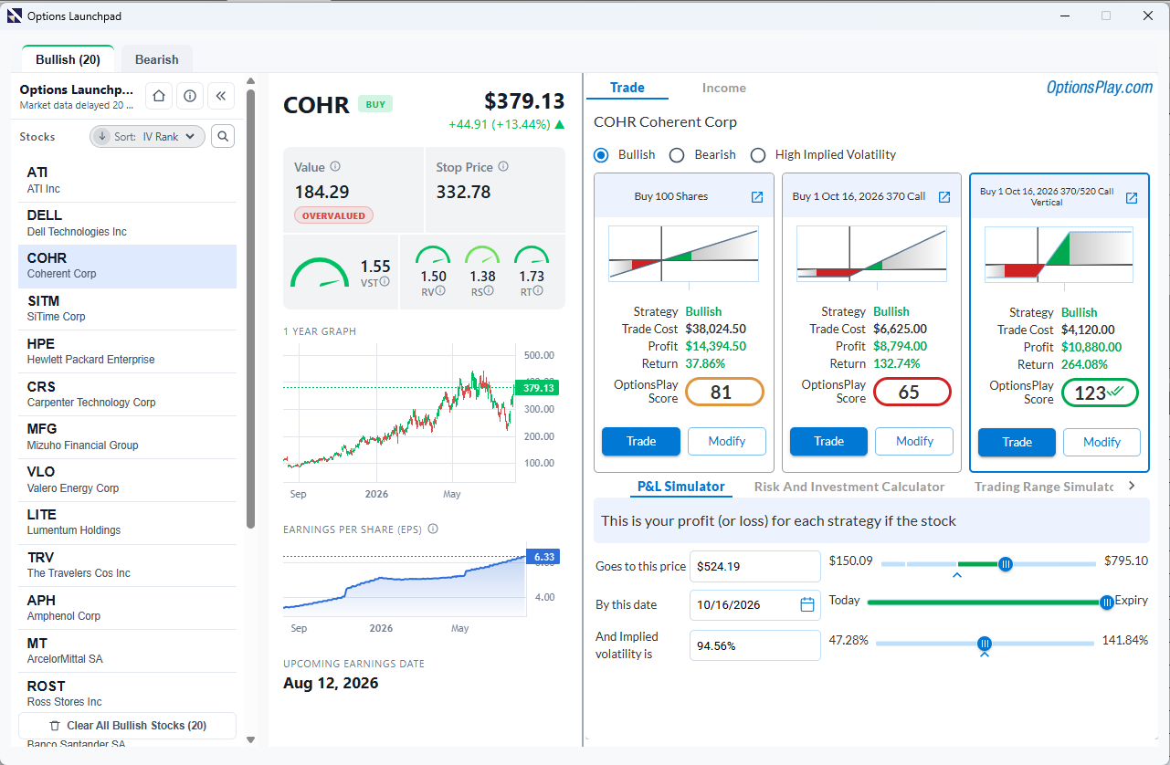 Options Launchpad strategy comparison screen