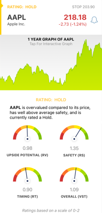 What the EU’s Court Verdict Means for Apple: Plus, 3 Other Things for AAPL Investors to Consider